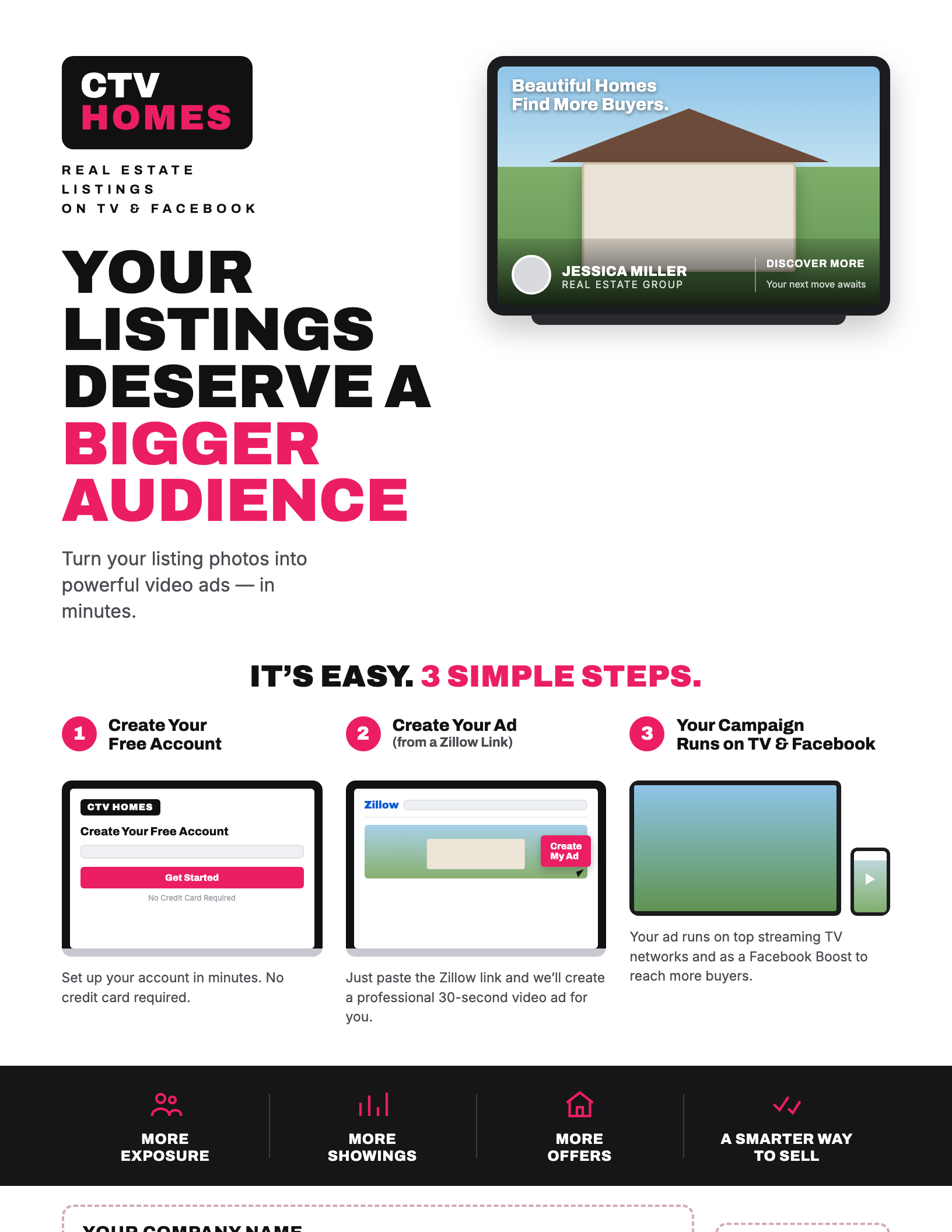 Example co-branded flyer a photographer hands to their real estate agents